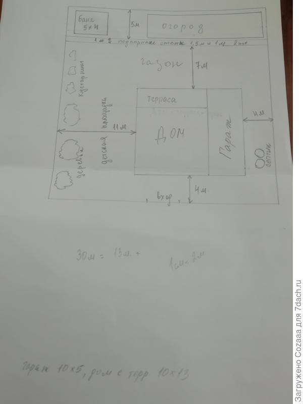 Я бы сделала как-то так. Чуть позже опишу словами подробнее.