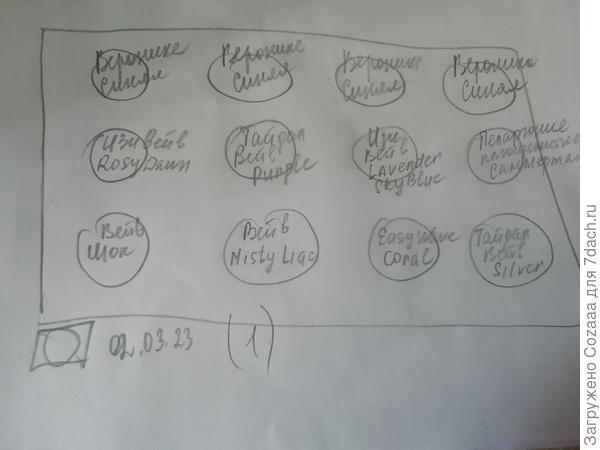 Это сорта. Немного, но сорта хорошие.