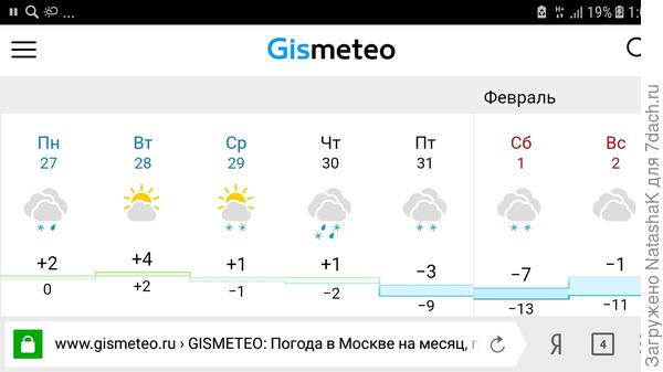 И дальше недею морозов прогнозируют