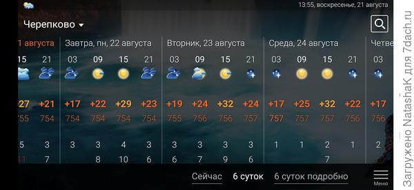 Ближайшая перспектива ужасает...