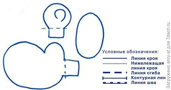 Схема-выкройка