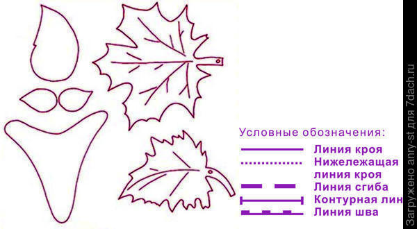 Схема-выкройка