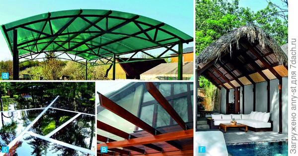 Фото: Allcarport