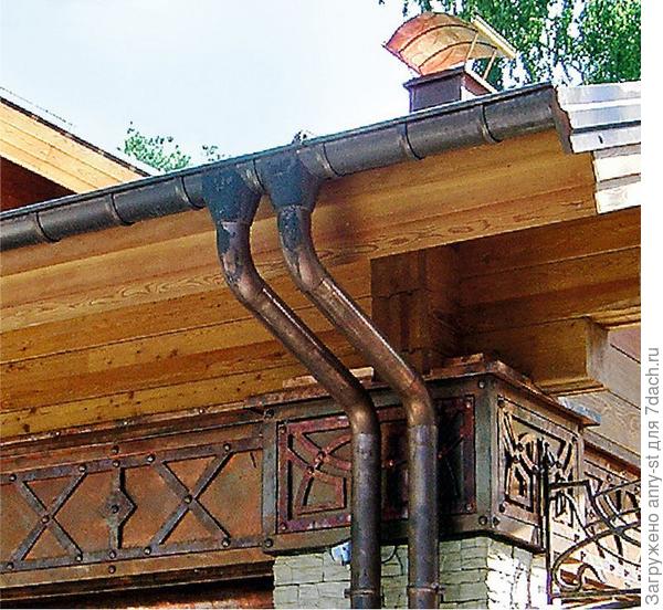 Фото: АКВАСИСТЕМ