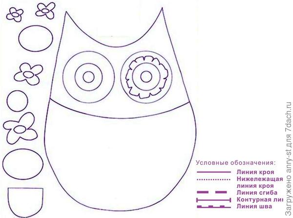 Схема-выкройка