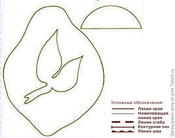 Схема-выкройка