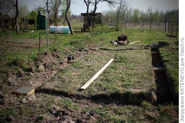 Земельные работы