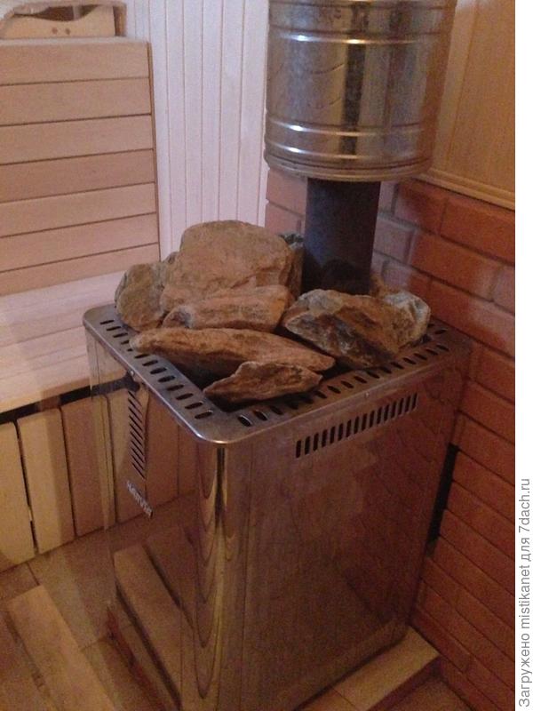 Печка в парилке
