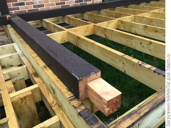 Основание опорных столбов подрезано под инсталляцию в каркас перекрытия