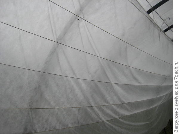 приходится вот так шпагатом закреплять внутри