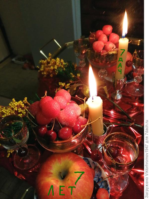 Всех порадует всегда!!!