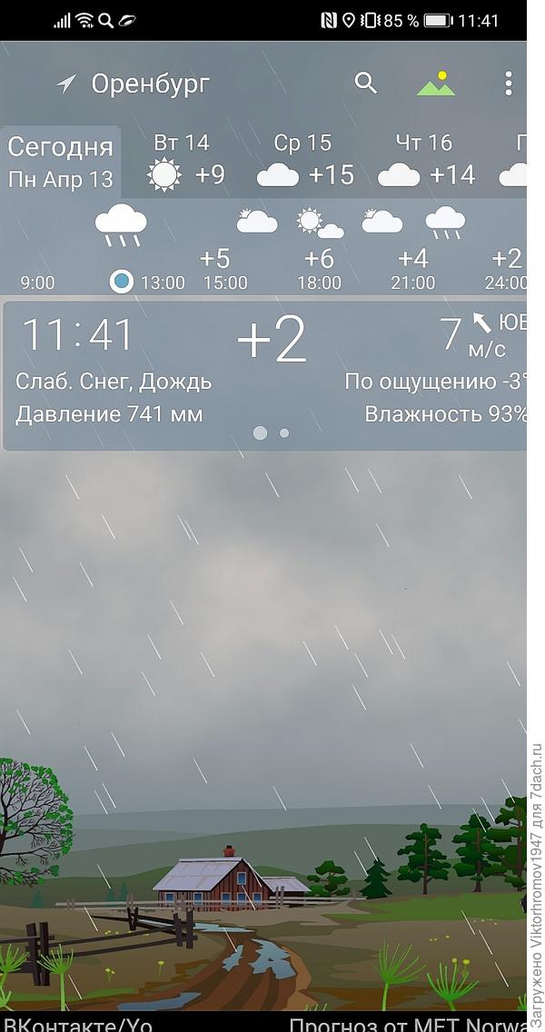 Похоже опять зима, второй день снег с дождём. Ветер и холодно, ночью до - 5.
