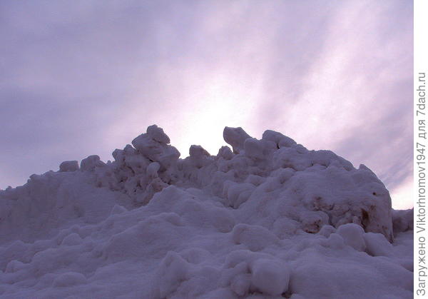 Закат в Феврале.