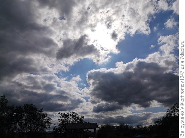 Облачно с прояснениями...