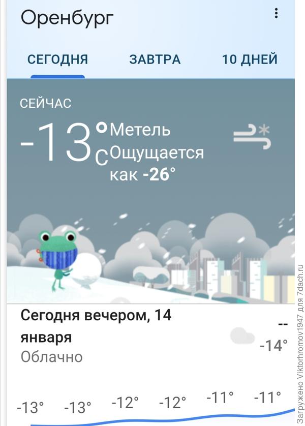 Ощущения... Но это же Зима!