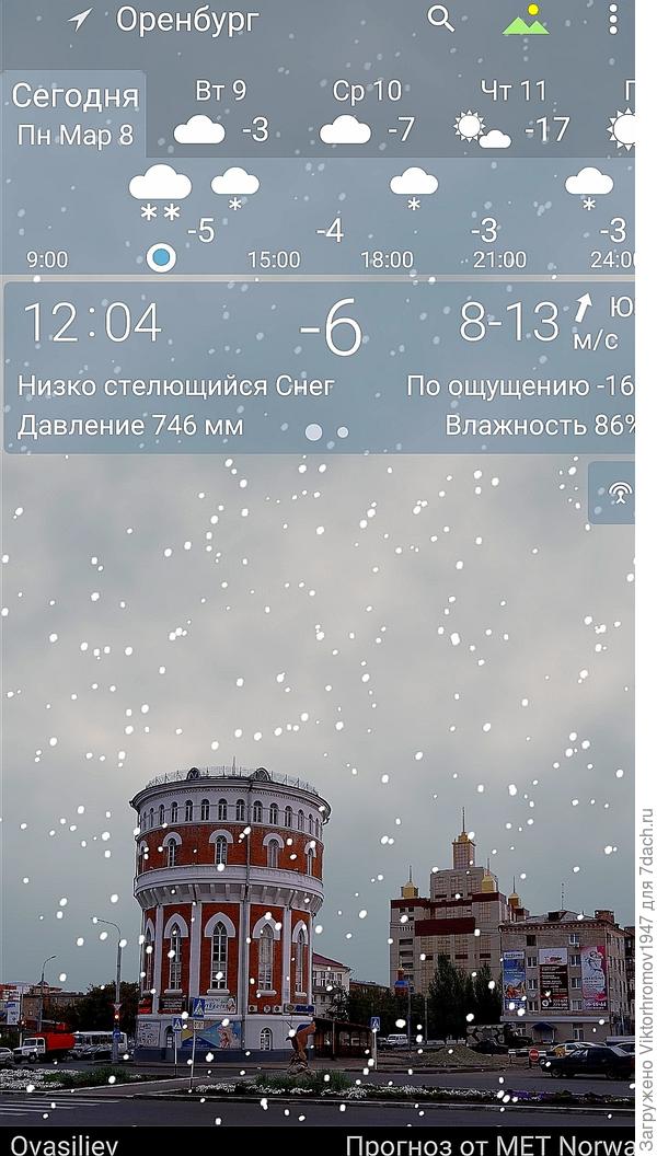 Но в среднем-по всему СЕМИДАЧЬЮ смех, радостные и задорные улыбки, то есть погода на семь с большим плюсом! Всех, всех с самым весенним и радостным праздником!!!