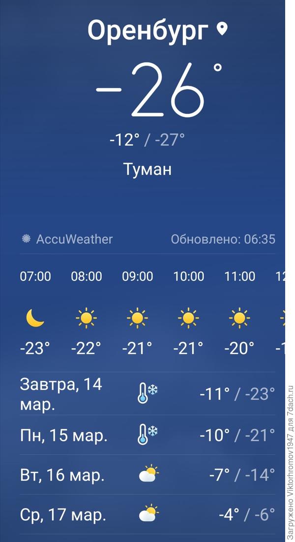 Весенние морозы крепчают... Мы тоже!