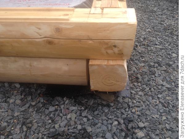 сложный способ