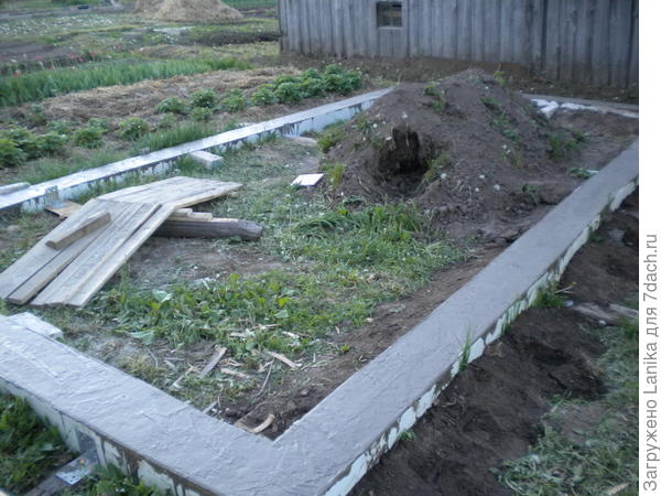 Фундамент под теплицу.