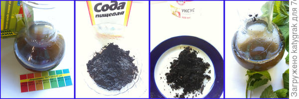 тестирование на кислотность