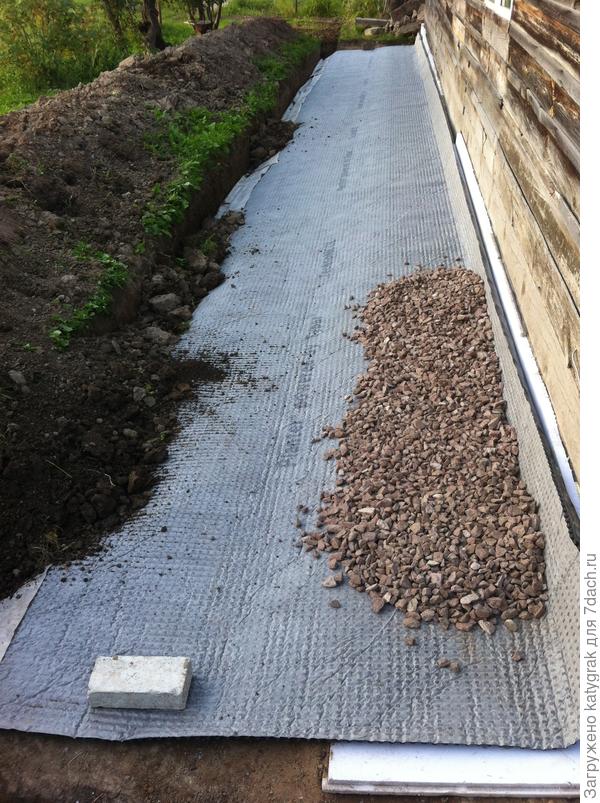 Мембрана надежно зафиксирована