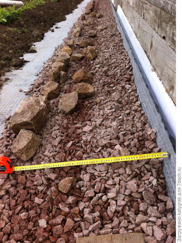 Определение границы бордюра