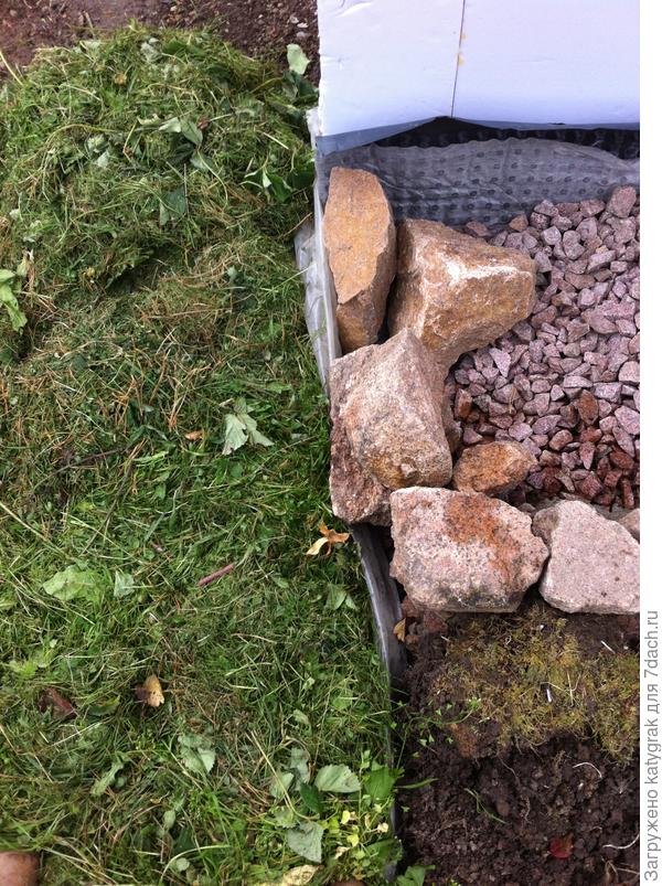 Временный край