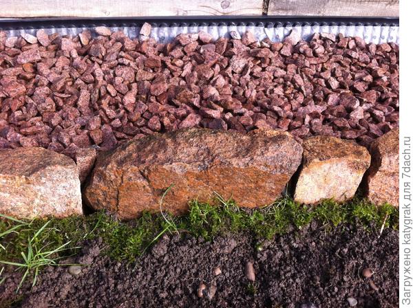 Моя новая отмостка