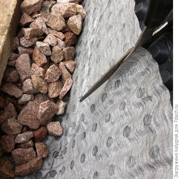 Подрезание мембраны