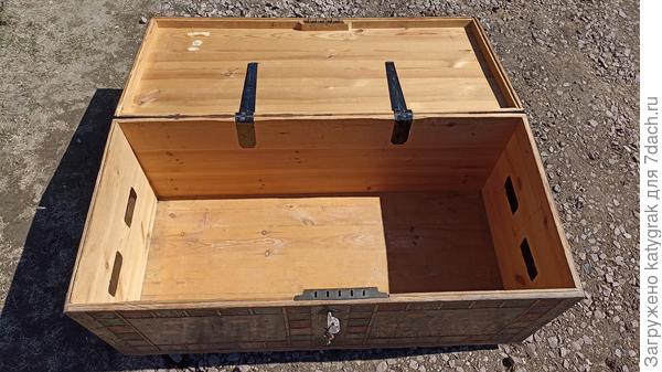 Состояние внутри