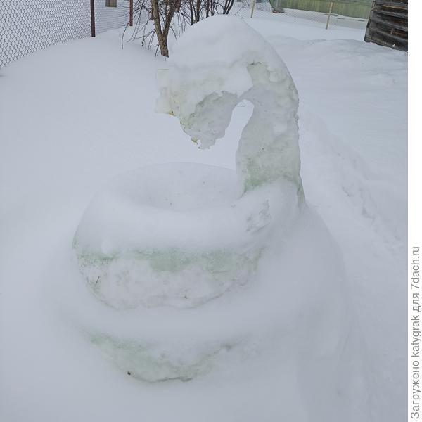 Символ года подтаял, не дождавшись своего наступления. Прошлые годы до февраля выдерживали.