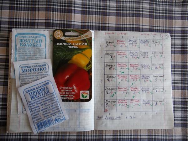 Пакетики из-под семян перцев Желтый колокол, Призма желтая, Белый налив и Морозко, а также записи о кассете, в которой эти семена посеяны