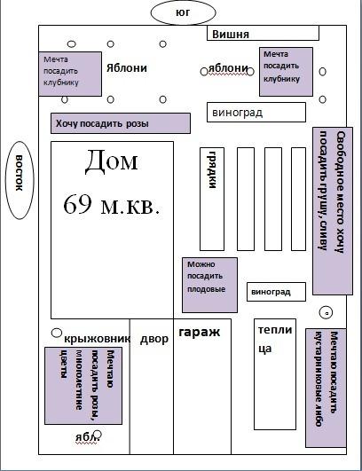 На сегодняшний день так
