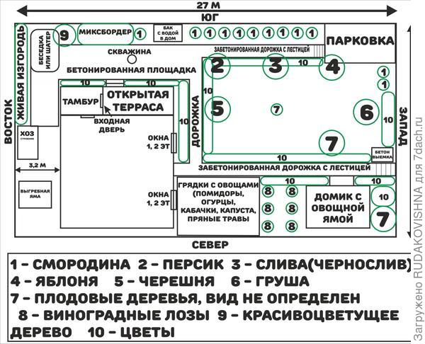План участка по нашим желаниям