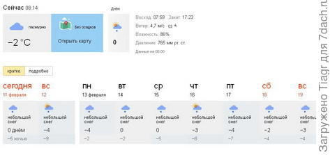 На юго-востоке Московской области сегодня и в последующие дни)))