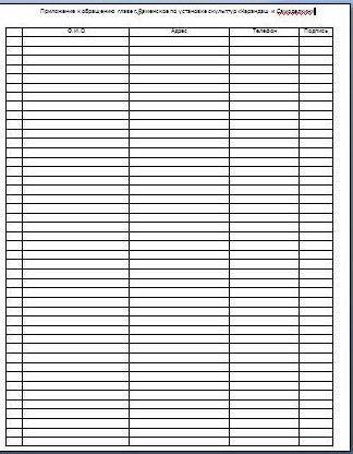 В первых числах апреля приложим подписи к Обращению к главе города.