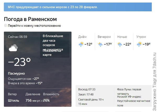 Погода в жуковском на неделю. Погода в Раменском. Погода в Раменском на сегодня. Погода в Раменском сейчас. Погода Раменское сегодня.