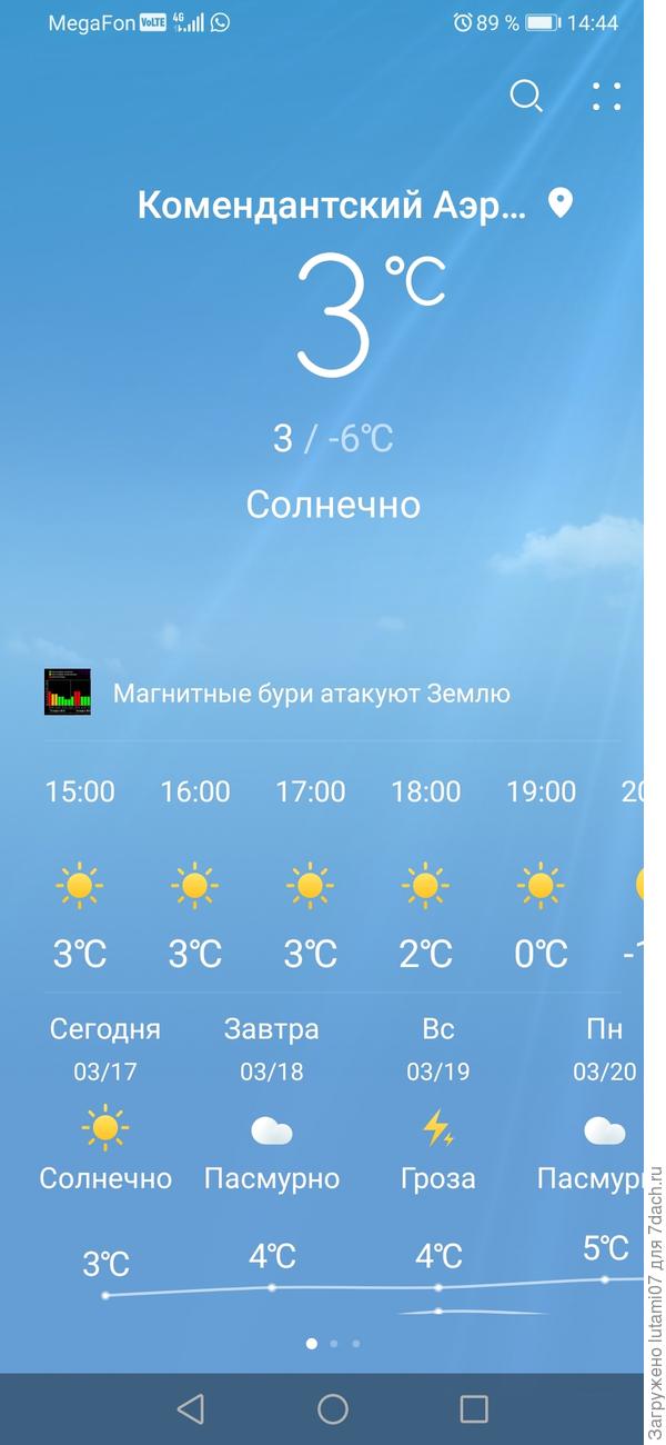 И ночью мороз