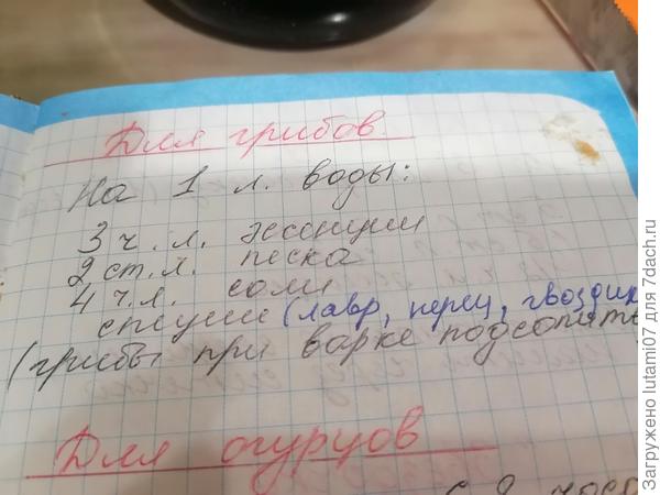 Рецепт маринада