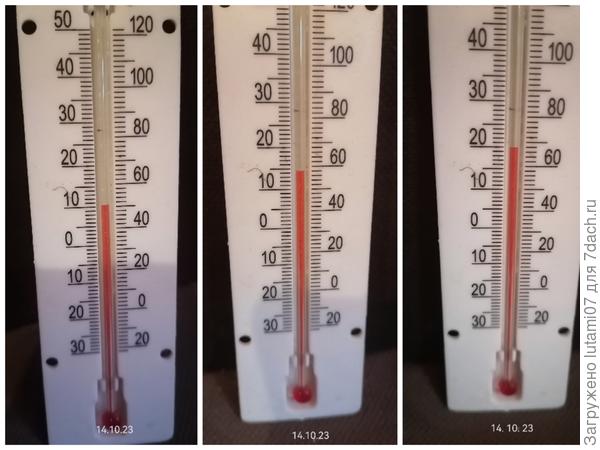 Так менялась температура в комнате 14 октября