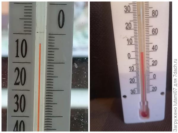 Температура на улице и в помещении 21 октября