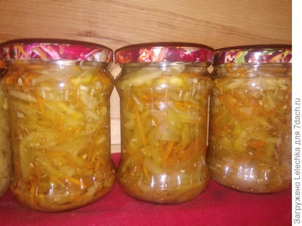 Всё, что осталось.... И огурцы, как на зло закончились....