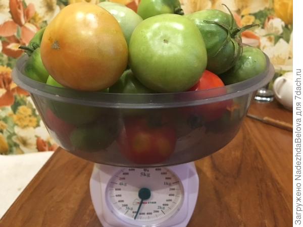 Полным полно на весах