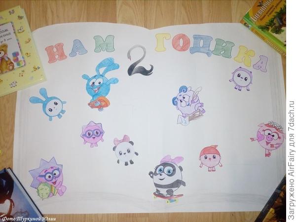 Плакат на день рождения