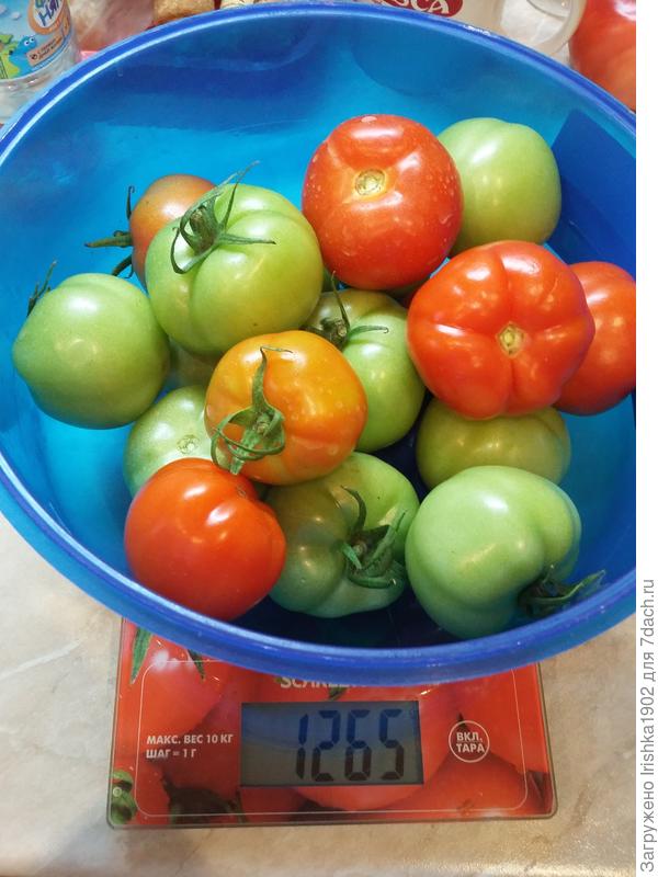 Взвешивание