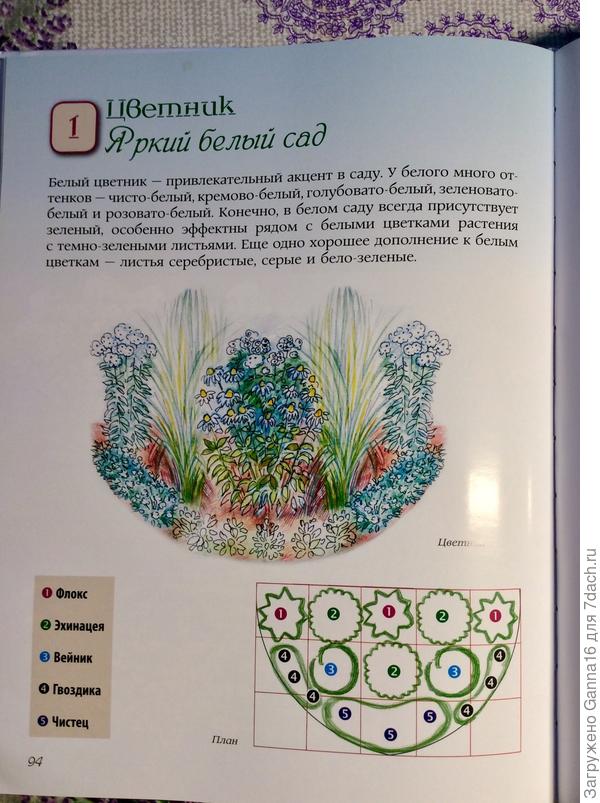 Ну очень хочется именно такую клумбу