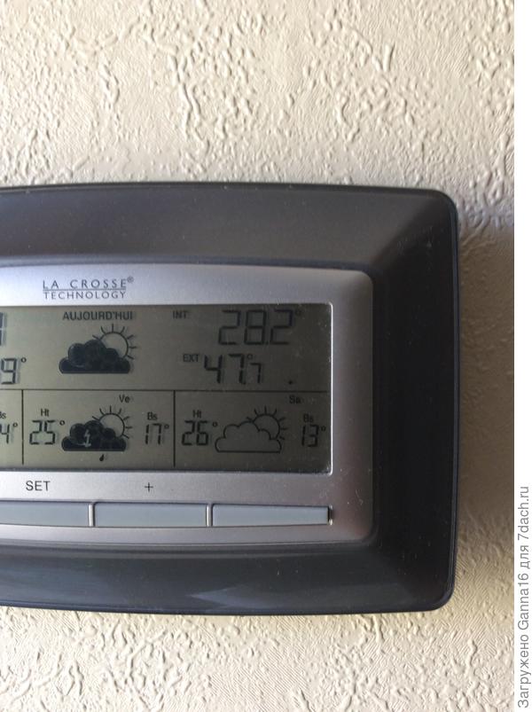 В правом верхнем углу температура сегодня в доме и на улице ( тень). Внизу- прогноз на следующие дни. От таких скачков температуры,  метеочувствительные люди, с ума сходят.