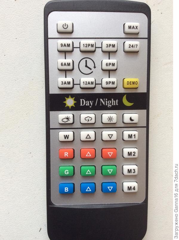 Пульт управления