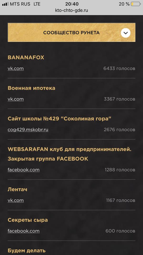 Ищите 7 дач в номинации &laquo;Сообщество Рунета&raquo;