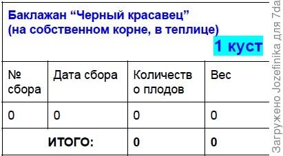 Черный красавец